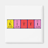 Kitti periodieke tabelnaam magneet (Voorkant)