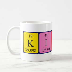 Kitti periodieke table name mok