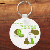 Kiwi, Fruit, Vogel, Mensen, Cartoon tekenen, Fun Sleutelhanger (Voorkant)
