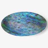 KIWI NEW ZEALAND PAUA PAPIEREN BORDJE (Gekanteld)