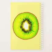 Kiwi Planner (Achterkant)