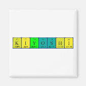 Kiyoshi periodieke tabelnaam magnet (Voorkant)