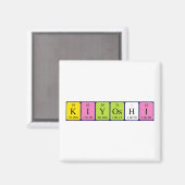 Kiyoshi periodieke tabelnaam magnet (Voorkant / Achterkant)