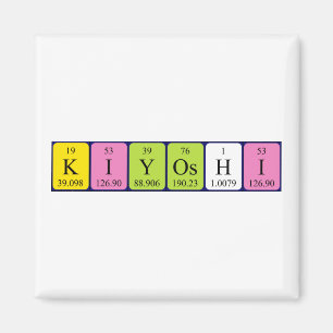 Kiyoshi periodieke tabelnaam magnet