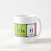 Kiyoshi periodieke tabelnaam mok (Voorkant rechts)