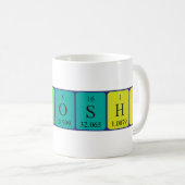 Kiyoshi periodieke tabelnaam mok (Voorkant rechts)