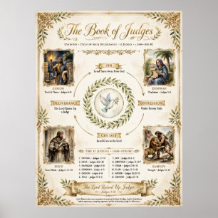 KJV Bijbel-De 12 Rechters van Israël Poster