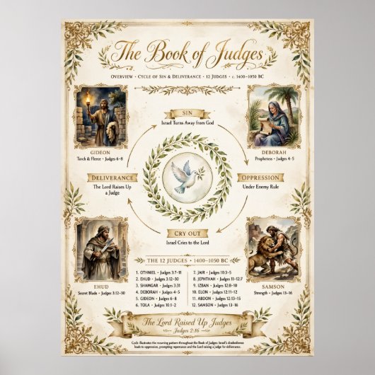 KJV Bijbel-De 12 Rechters van Israël Poster (Voorkant)