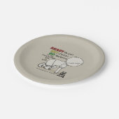 Klaar, Set, ga geloven! Papieren Bordje (Gekanteld)