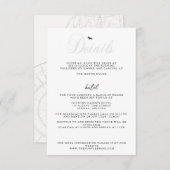 Klaar voor start informatiekaartje (Voorkant / Achterkant)