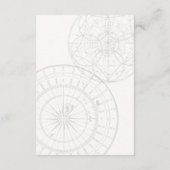 Klaar voor start informatiekaartje (Achterkant)