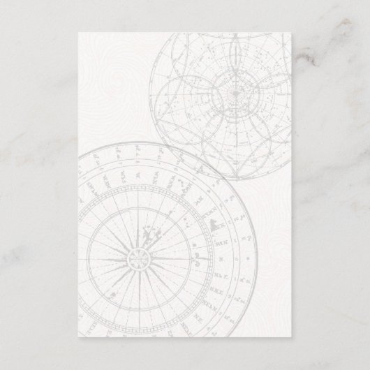 Klaar voor start informatiekaartje (Achterkant)