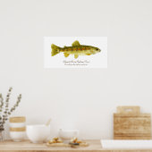 Klameth Basin Redband Trout Poster (Keuken)