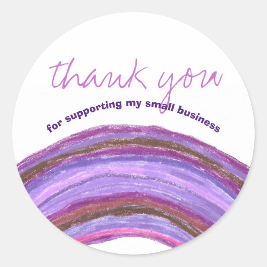 Klant bedankt ronde sticker (Voorkant)