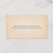 Klantenondersteuning | Achtergrond textiel Visitekaartje (Achterkant)