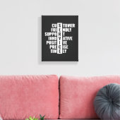 Klantenservice Citaat voor Kantoor- en wandkunst t Canvas Afdruk (Insitu (Woonkamer))
