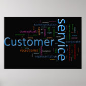 Klantenservice Poster (Voorkant)