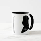 Klarinettist Anton Stadler en componist Mozart Mok (Voorkant rechts)