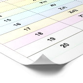 (Klaslokaal nummers van 1 tot 100) Romeinse cijfer Poster (Hoek)