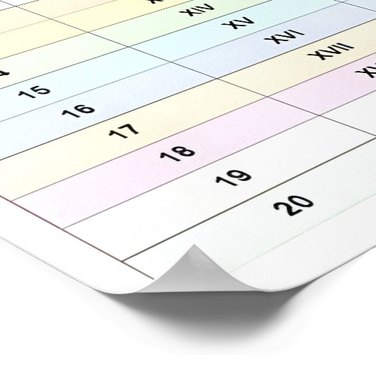 (Klaslokaal nummers van 1 tot 100) Romeinse cijfer Poster (Hoek)