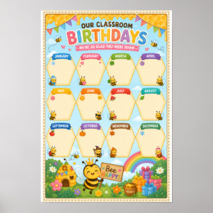 Klaslokaal Verjaardag Poster Weergave Bij Thema