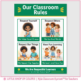 Klasregels Voorschoolse Leerkracht Ankerdiagram Poster