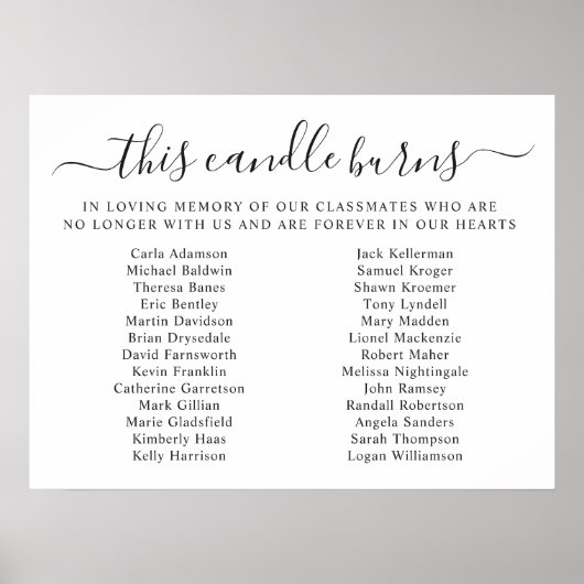 Klasreünie Ter nagedachtenis Aan deze kaars brandt Poster (Voorkant)