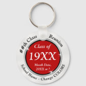 Klasse 1959 Gifts, Cheap Class of 59 Souvenirs Sleutelhanger (Achterkant)