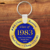 Klasse 1983, Blauwe en goudkoorts, Sleutelhanger (Voorkant)