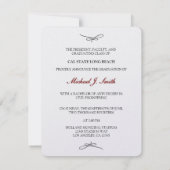 Klasse 2014 College / Universitair Afstuderen Kaart (Achterkant)