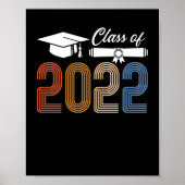 Klasse 2022 Hogeschool Hogeschool Poster (Voorkant)
