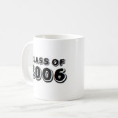 klasse koffieproducten van 2006 mok (Voorkant links)