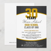 klasse reünie kaart (Voorkant / Achterkant)