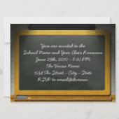 Klasse Reunion Kaart (Achterkant)