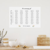 Klasse Reunion Memorial Tot 150 Names Poster (Keuken)
