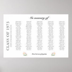 Klasse Reunion Memorial Tot 150 Names Poster