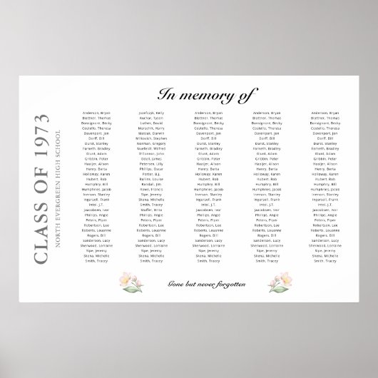 Klasse Reunion Memorial Tot 150 Names Poster (Voorkant)