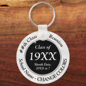 Klasse van 1968, Cheap 50th Class Reunion Sleutelh Sleutelhanger (Achterkant)