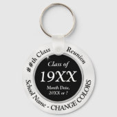Klasse van 1968, Cheap 50th Class Reunion Sleutelh Sleutelhanger (Achterkant)