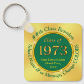 Klasse van 1973, cadeauideeën. Induur, reünie Sleutelhanger (Voorkant)