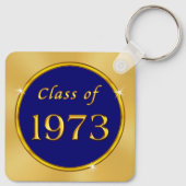 Klasse van 1973 Ideeën. Blauwe KLEUREN, reünie Sleutelhanger (Achterkant)