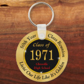 , Klasse van 1974 Reünie, Sleutelhangers (Voorkant)