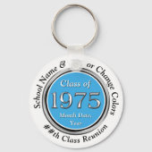Klasse van 1975, 50e klas reünie souvenirs, 50e sleutelhanger (Voorkant)