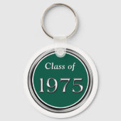 Klasse van 1975 50e reünie, Klasse van 1975 Souven Sleutelhanger (Achterkant)