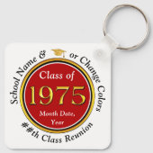 Klasse van 1975 Reunion. Klasse reünie partij guns Sleutelhanger (Achterkant)