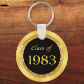 Klasse van 1983, Goedkoop, Klasse Reünie Souvenirs Sleutelhanger (Achterkant)