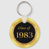 Klasse van 1983, Goedkoop, Klasse Reünie Souvenirs Sleutelhanger (Achterkant)