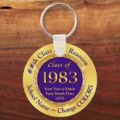 Klasse van 1983, Souvenirs Goedkoop, Paarse en Gou Sleutelhanger (Achterkant)