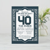  Klasse van 1984 40 Jaar High School Reunion Kaart (Staand voorkant)