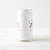 Klasse van 2010 - Persoonlijke Afstuderen Mokken (Center)